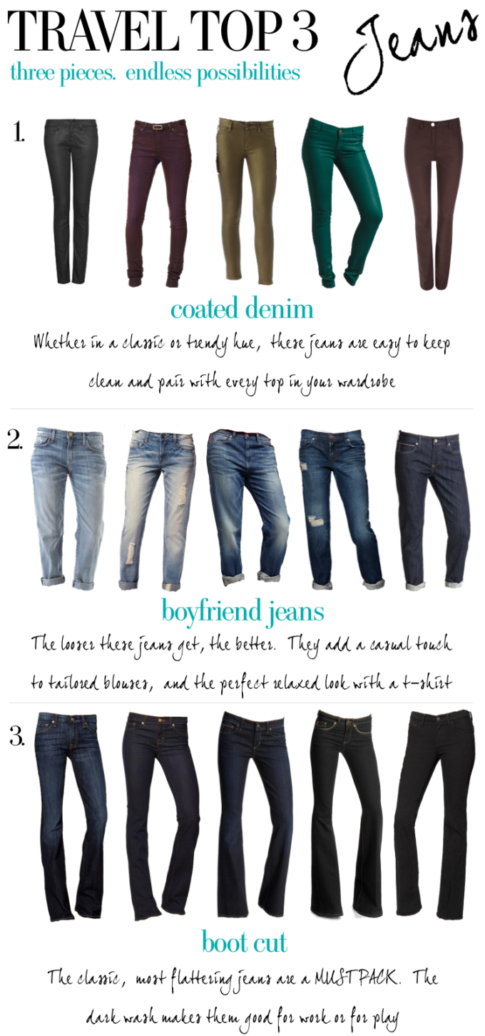 There’s really only three types of denim worth packing for a trip. Â ...