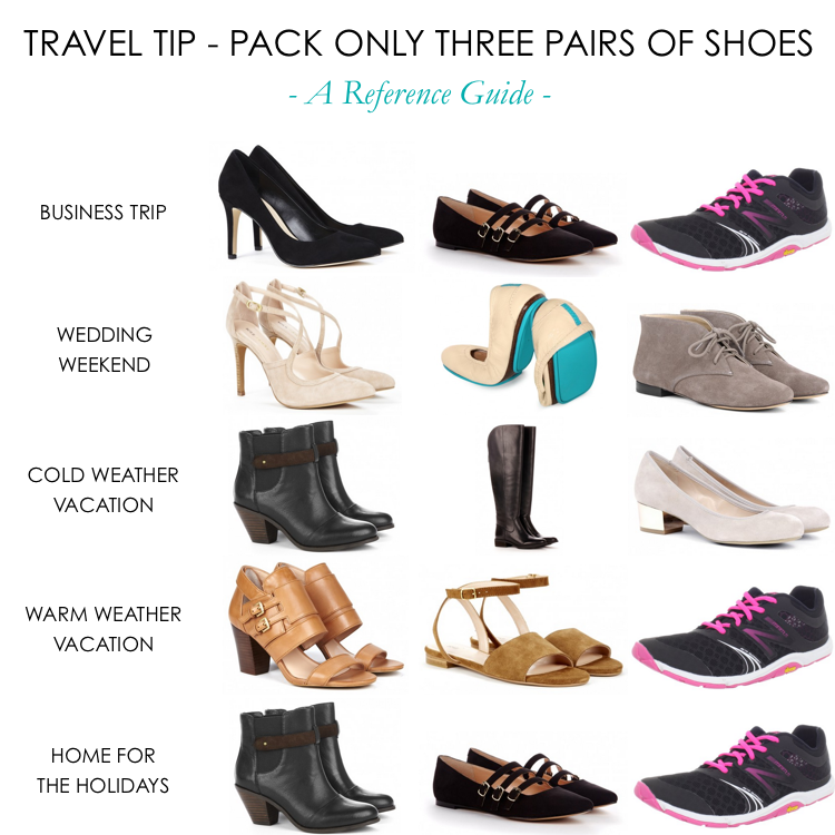 Travel Tip - The 3 Pairs of Shoes Rule 