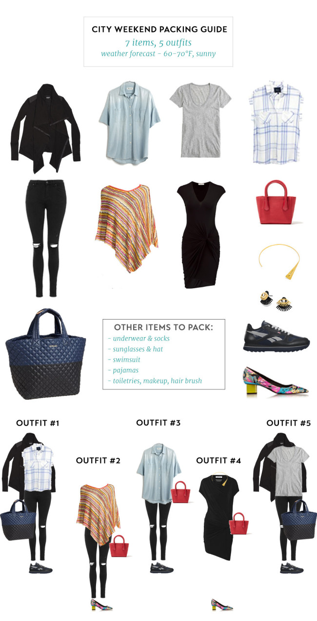 Packing Guide Winter Weekend in Miami Hitha On The Go